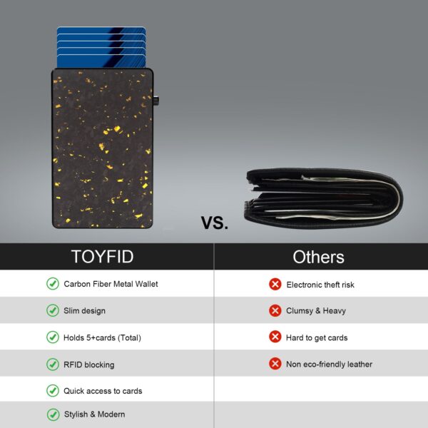 TOYFID Best Pop Up RFID Mens Wallet forged Carbon Fiber Minimalist Amazon to Protect Credit Cards - 图片 3
